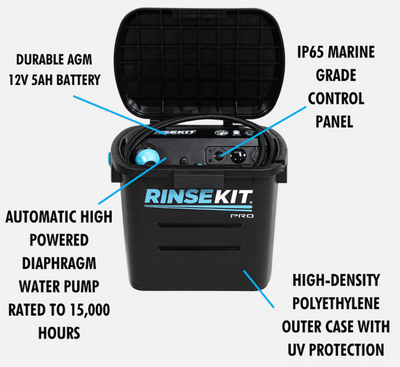 3.5 Gallon RinseKit PRO Portable Shower